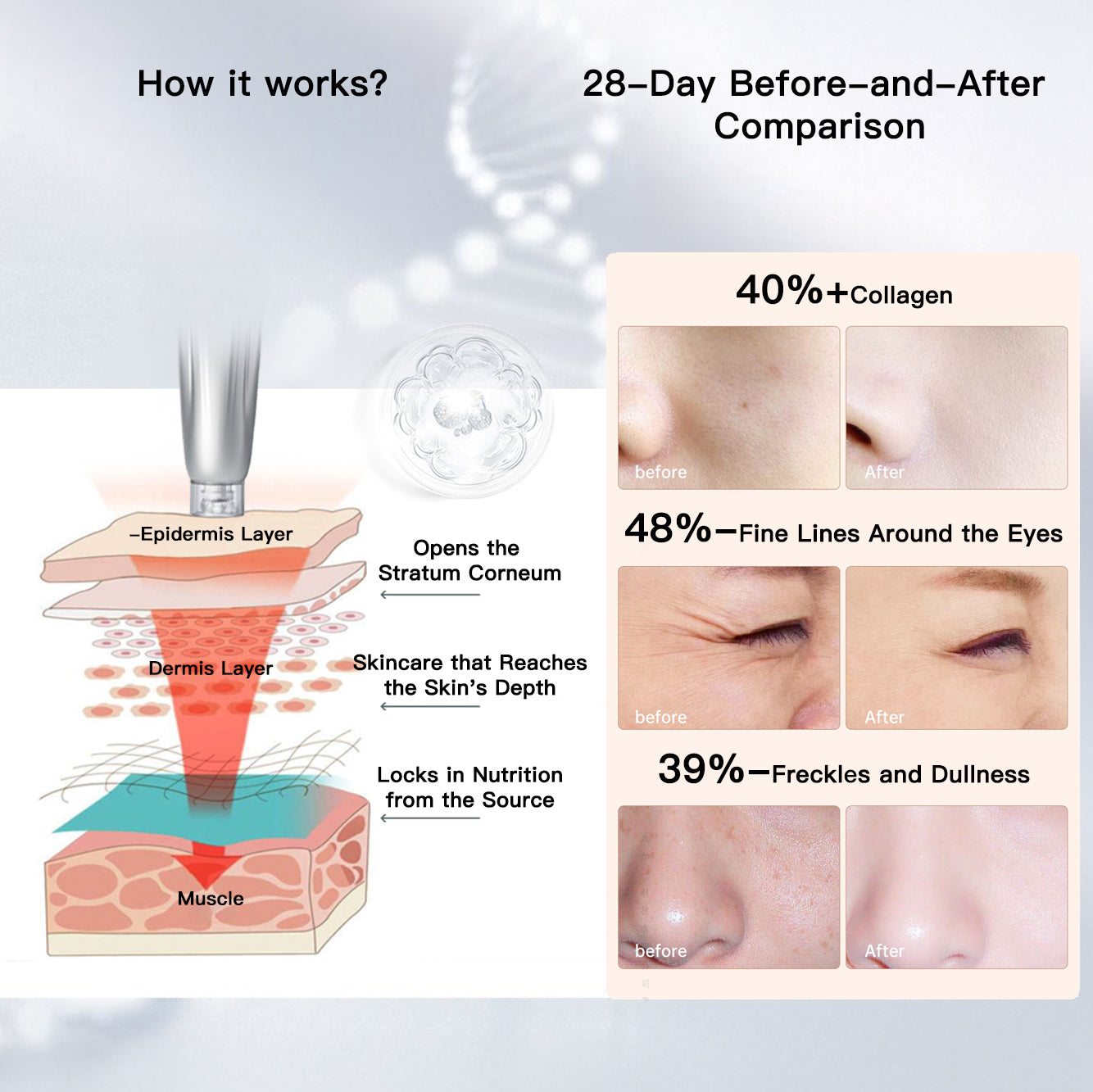 Advanced Anti-Aging Derma Pen | Reduce Wrinkles, Scars & Improve Skin Texture